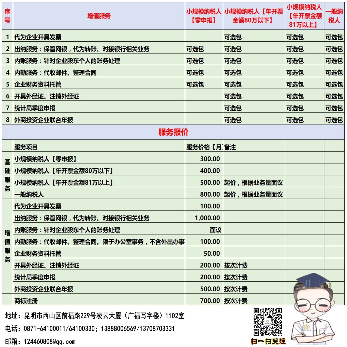 财务公司价格_财务云